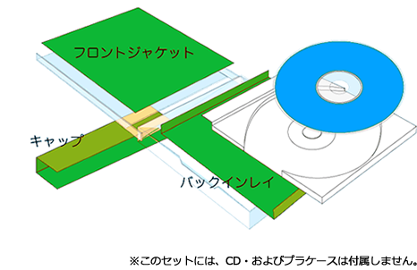 ※このセットには、CD・およびプラケースは附属しません。